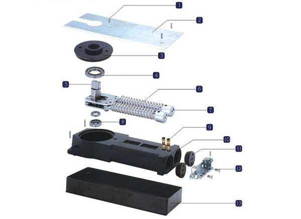 Cấu tạo các bộ phận của bản lề 