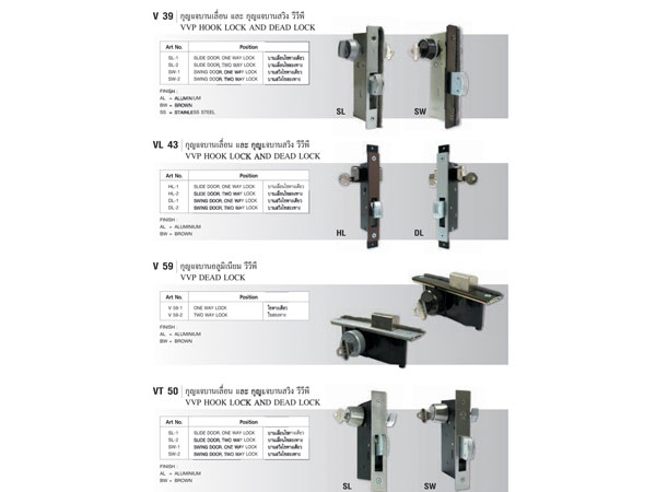 Khóa cửa nhôm VVP