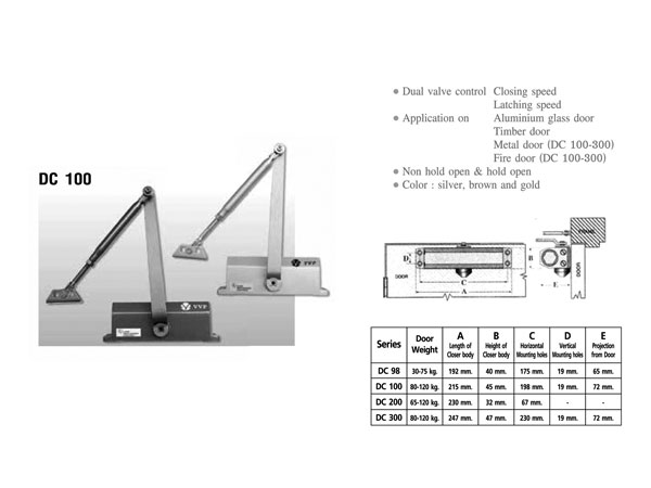 Tay co thủy lực VVP DC 100